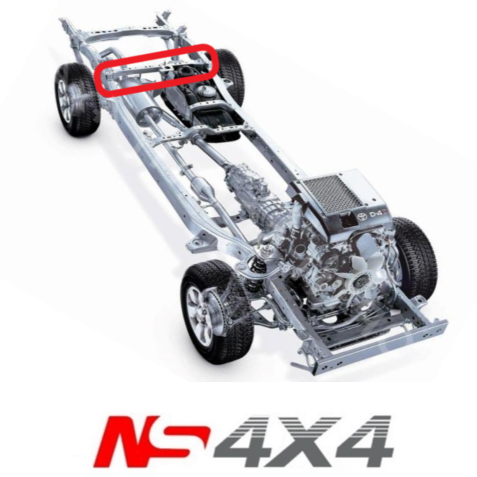 Ns4x4